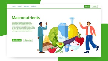 Macro nutrients proper nutrition planning people are discussing the usefulness of proteins