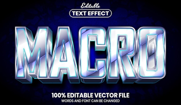 Macro text, editable text effect