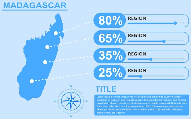 Madagascar country region infographic with slider design Slide presentation