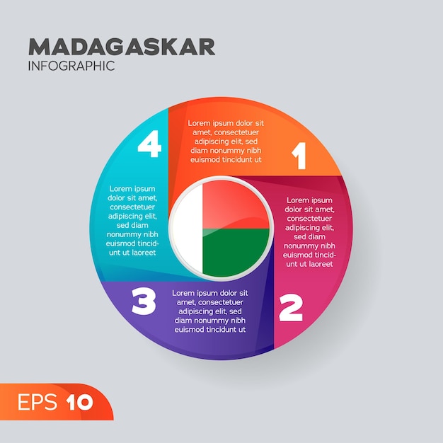 Elemento infografico del madagascar