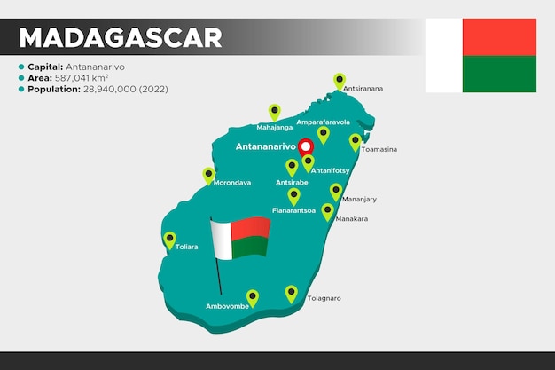 Madagascar isometric 3d illustration map Flag capital cities area population and map of Madagascar