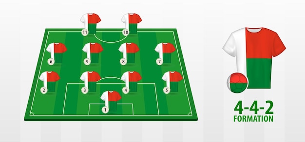 Formazione della squadra nazionale di calcio del madagascar sul campo di calcio.