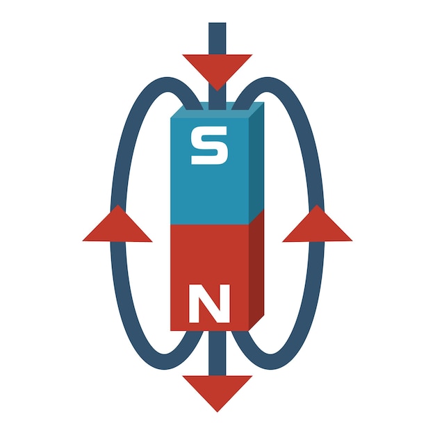 Magnetische polen vector