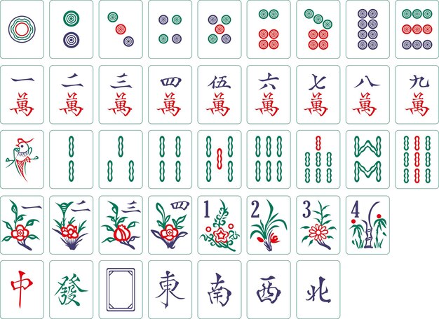 Mahjong icoon