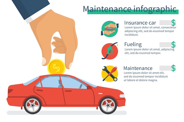 ベクトル メンテナンスのインフォグラフィックコインを手に持っている人が車にそれを置きます燃料保険と修理のアイコンベクトルイラストフラットスタイル白い背景で隔離テンプレートデザインコスト車