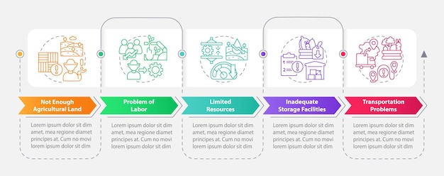 Modello di infografica rettangolo con problemi agricoli principali