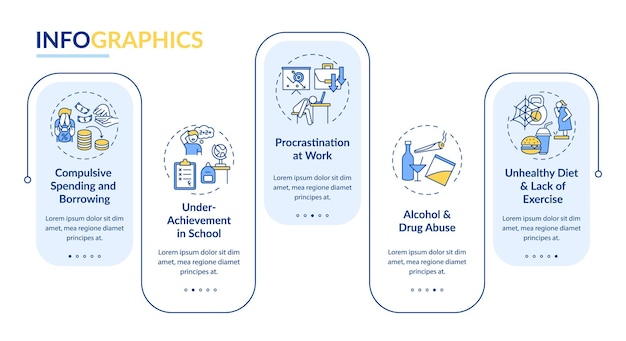 I principali problemi di autocontrollo modello di infografica vettoriale. elementi di design di presentazione di problemi di salute mentale. visualizzazione dei dati con 5 passaggi. grafico della sequenza temporale del processo. layout del flusso di lavoro con icone lineari