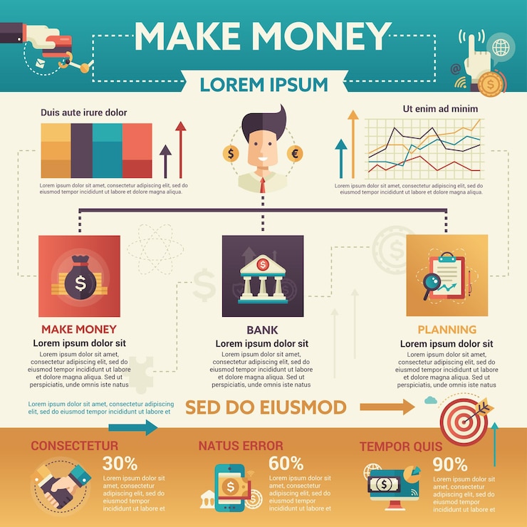Vector make money - info poster, brochure cover template layout with   icons, other infographic elements and filler text