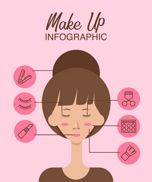 Vector make up info graphic poster