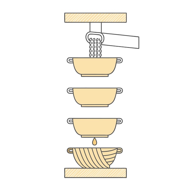 Making Fresh Pasta