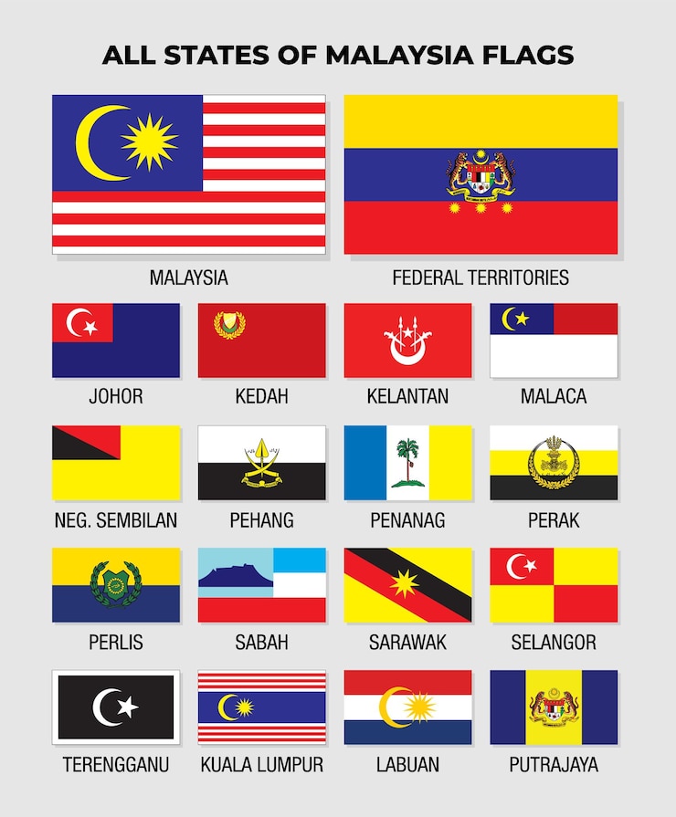 premium-vector-malaysia-state-flags-collection-design-template-states