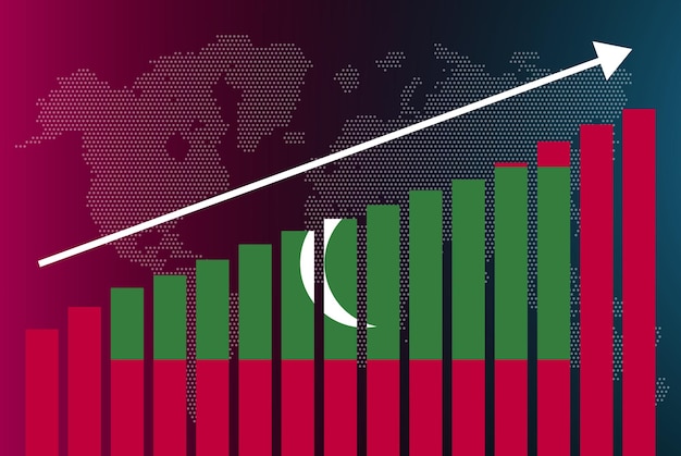 Maldives bar chart graph, increasing values, country statistics concept, Maldives flag on bar graph