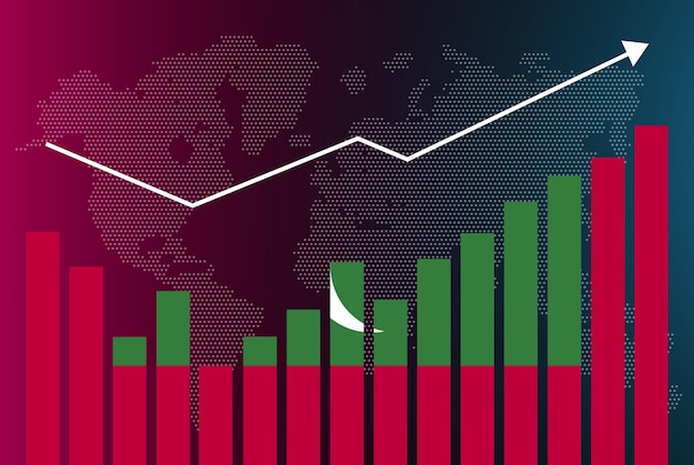 Maldives bar chart graph with ups and downs, increasing values, maldives country flag on bar graph