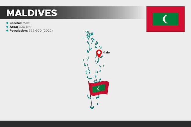 Maldives isometric 3d illustration map flag capital cities area population and map of maldives