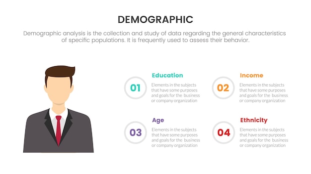 Concetto di infografica demografia maschile con elenco a 4 punti e descrizione delle informazioni