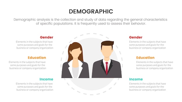 Male and female demography infographic concept for slide presentation with 3 point list comparison