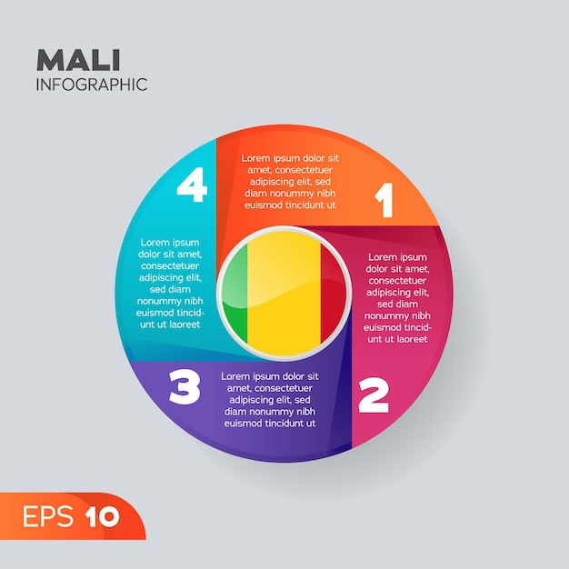 Инфографический элемент Мали