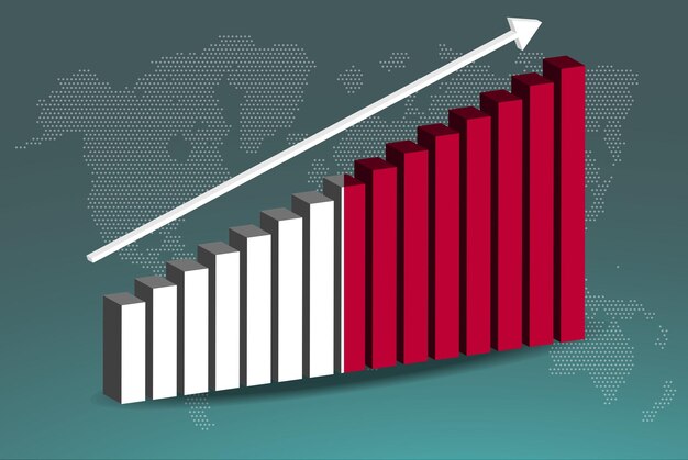 Malta 3D bar chart graph vector upward rising arrow on data country statistics concept