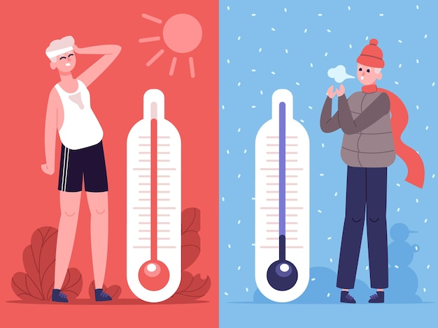 Man in hot and cold weather. Outdoor temperature thermometers, weather influence human. Male character in summer and winter season  illustration set. Sweating and frozen guy or boy