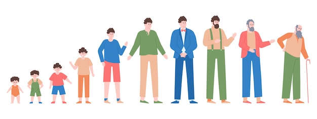 Man life cycles. male different age, baby boy, teenager, student age, adult man and aged man, male character generations  illustration set. development people generation male, growth and aging