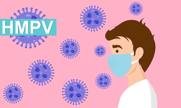 man wearing medical mask to protect hmpv human metapneumovirus covid19 or prevent disease flu