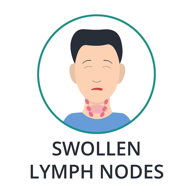 Man with swollen lymph nodes. Flu, coronavirus. monkeypox symptoms information. Flat style, vector i