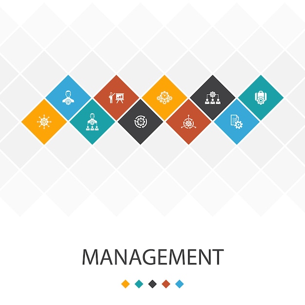 Management trendy ui template infographics concept.manager, control, organization, presentation icons