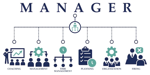 벡터 매니저 (manager) - 코칭, 시간 관리, 계획, 조직 및 해고의 단단한 아이콘.