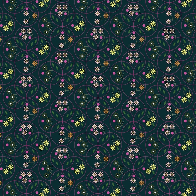 mandala pattern design with texture pattern background