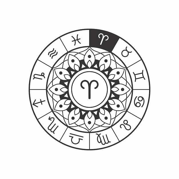 Mandala van Ram Zodiac Vector