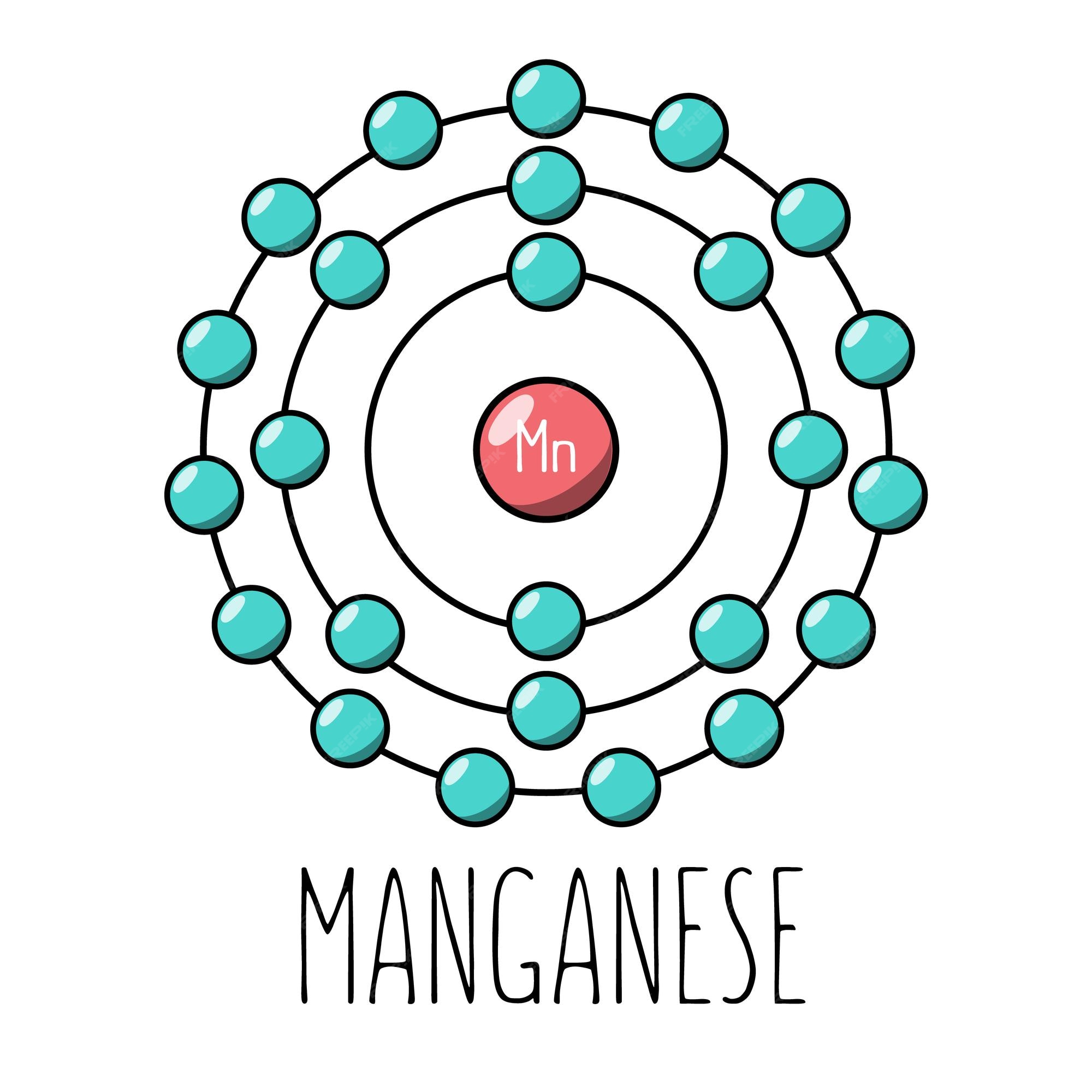 Manganese Atom Model manganese-atom-model