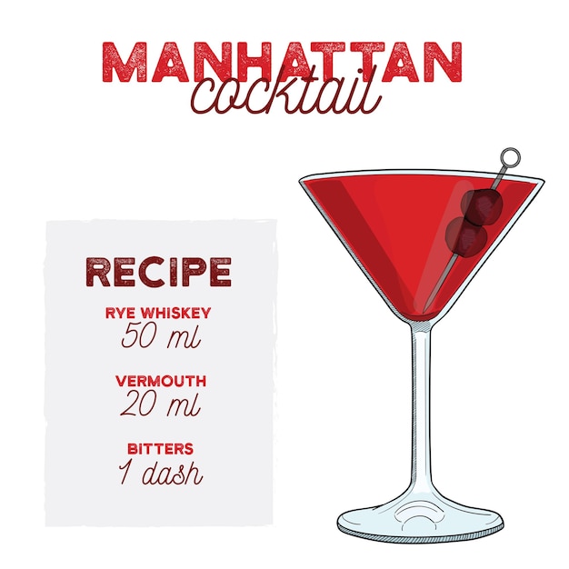 Vettore ricetta cocktail manhattan cocktail