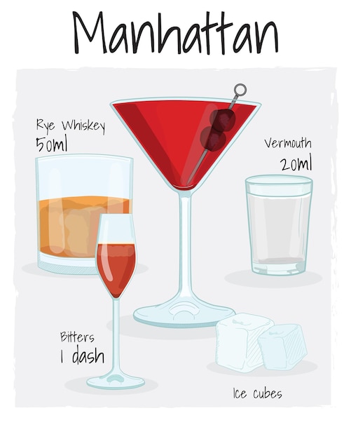 Vector manhattan cocktail illustration recipe drink with ingredients