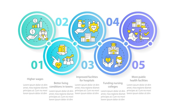 Manieren om het infographic-sjabloon voor cirkels opnieuw te ontwerpen