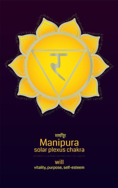 Manipura chakra symbool met beschrijving Kleurrijke mandala met gouden lijnen en Sanskriet zingen.