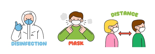 A manual to protect against viruses A person wearing a protective clothing A person wearing a mask Keep your distance from the person in front of you