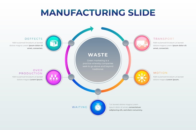 Vector manufacturing infographic concept