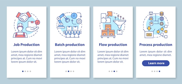 Schermata della pagina dell'app mobile del metodo di produzione onboarding con concetti lineari. job, batch, flusso, processo di produzione passo passo istruzioni grafiche. modello vettoriale ux, ui, gui con illustrazioni