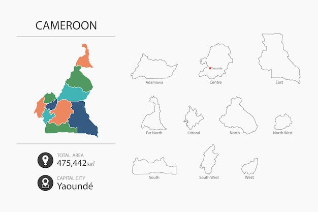 詳細な国の地図を持つカメルーンの地図 都市の総面積と首都の地図要素