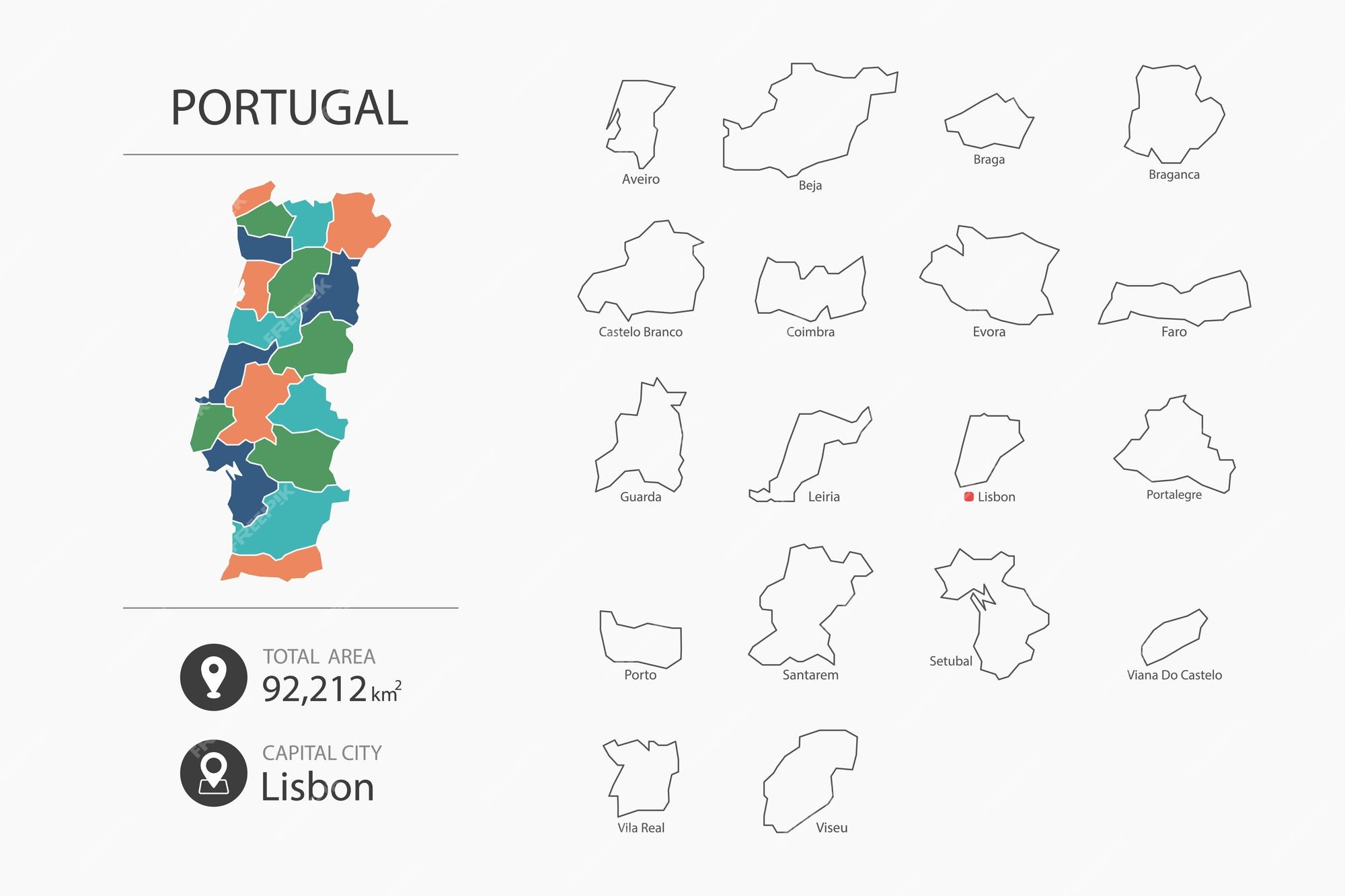 Mapa das cidades de Portugal: principais cidades e capital de Portugal