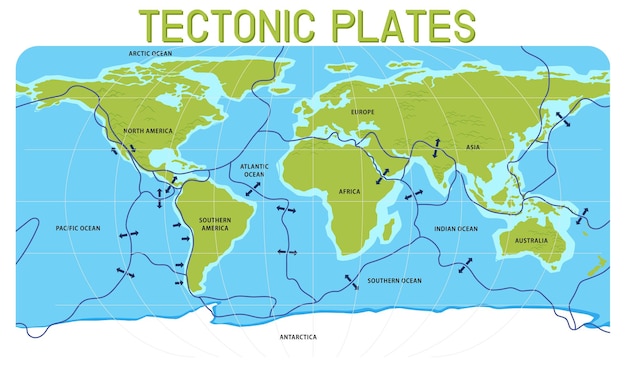 Vector map of tectonic plates and boundaries