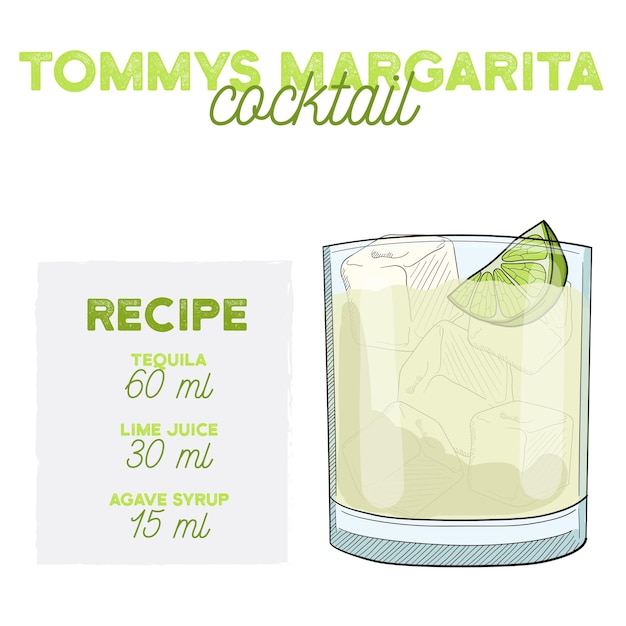 Margarita cocktail illustratie recept drankje met ingrediënten