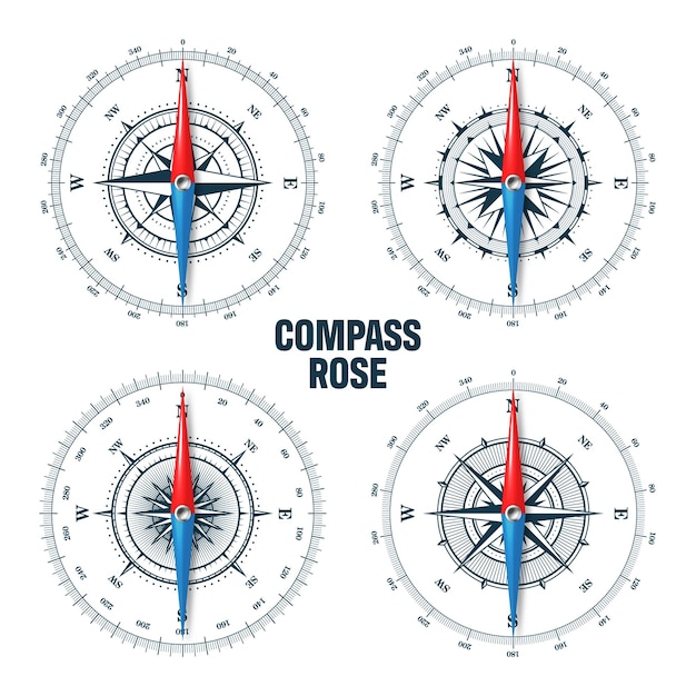 Marine compass nautical wind rose with cardinal directions of north east south west and degree