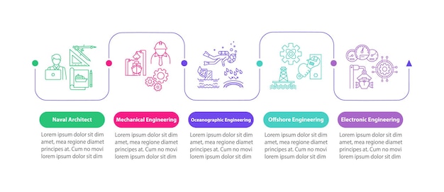 marine engineering vector infographic template. offshore research presentation design elements. data visualization with 5 steps. process timeline chart. workflow layout with linear icons