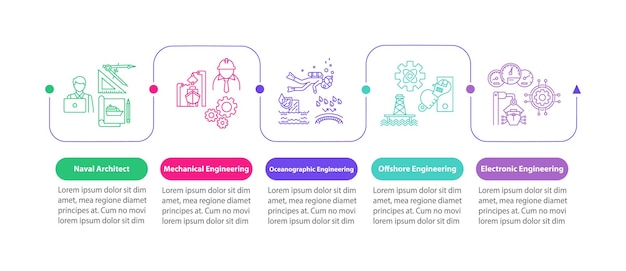 Vector marine engineering vector infographic template. offshore research presentation design elements. data visualization with 5 steps. process timeline chart. workflow layout with linear icons