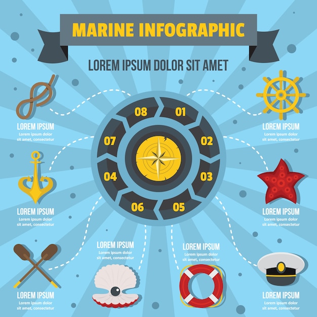 Concetto di infografica marina, stile piatto