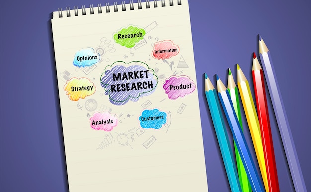 Market research, chart with arrows and words, research, information, product, customers, analysis, strategy, opinions. The scheme is drawn with colored pencils in a notebook. Vector illustration