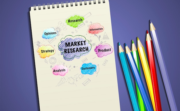 Market research, chart with arrows and words, research, information, product, customers, analysis, strategy, opinions. the scheme is drawn with colored pencils in a notebook. vector illustration