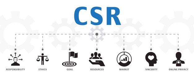 Market segmentation concept template. Horizontal banner. Contains such icons as demography, segment, Benchmarking, Age group