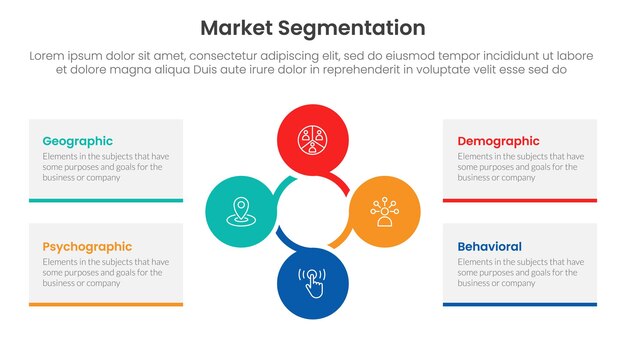 Инфографический анализ рамок сегментации рынка шаблон этапа из 4 пунктов с циклом круглого круга, связанным для презентации слайдов
